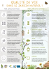 EBL Infografik_NaturnoeGaart_Niederanven_Page_FR